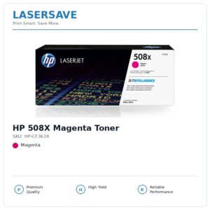 HP 508X Magenta Toner