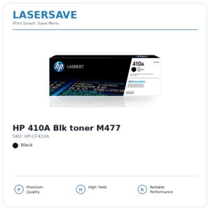 HP 410A Blk toner M477