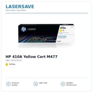 HP 410A Yellow Cart M477