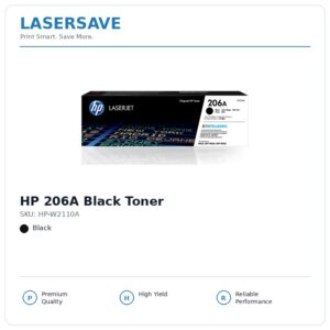 HP 206A Black Toner